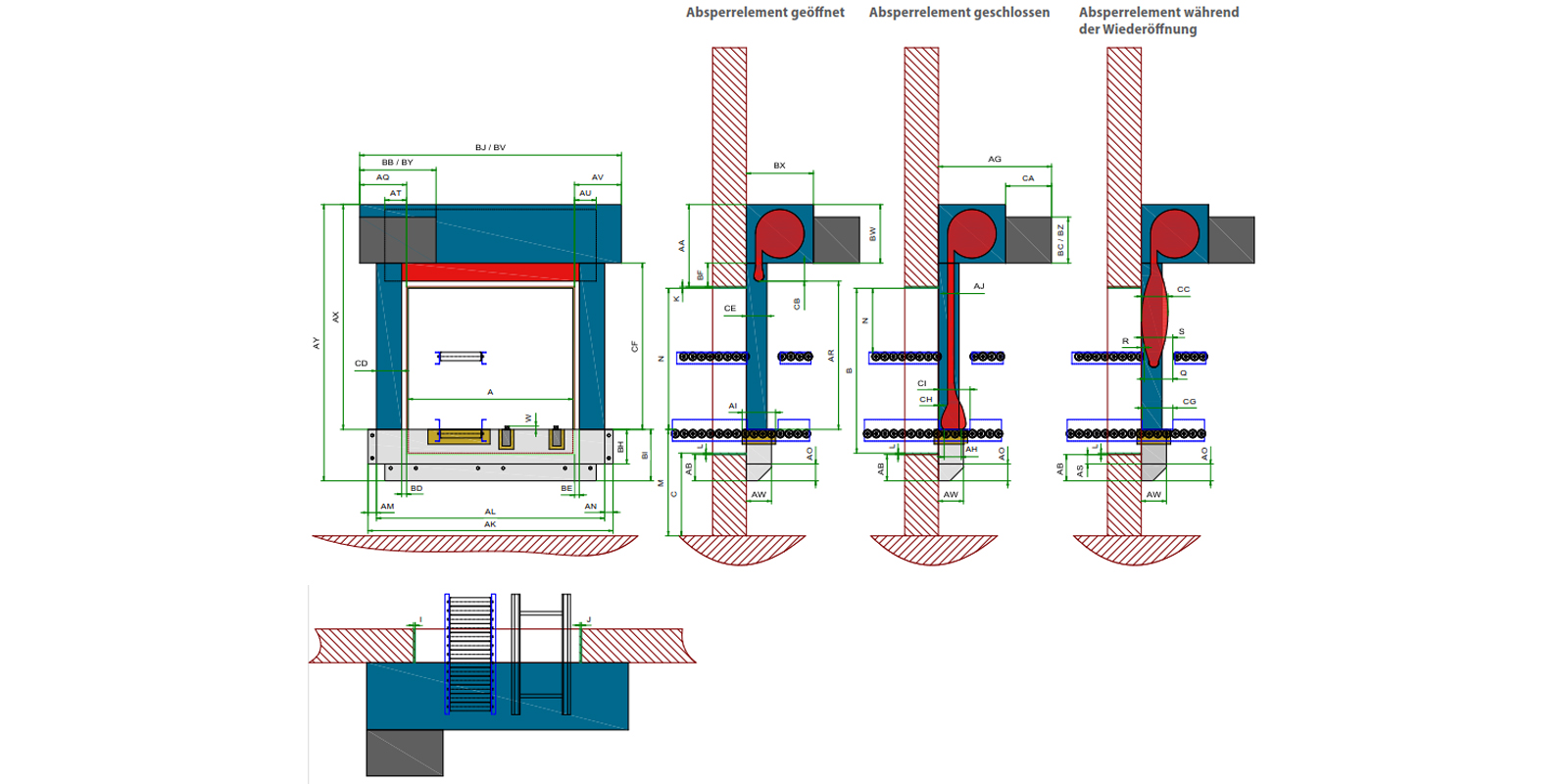 ECClos-Flex-I