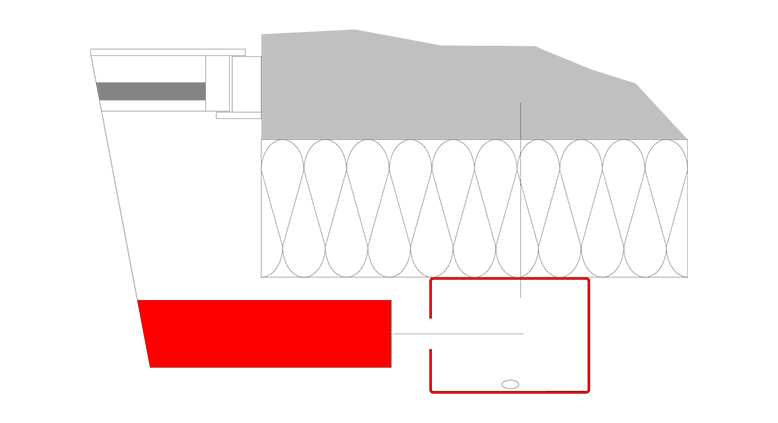 Guide rails Fibershield-F