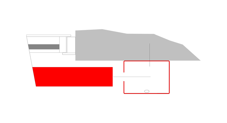 Guide rails Fibershield-F