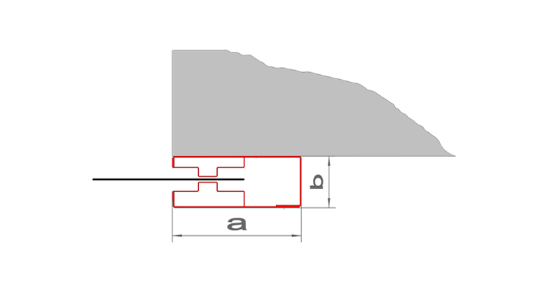 Führungsschienen Fibershield-HC