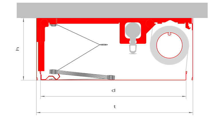 Fibershield-S Skříň