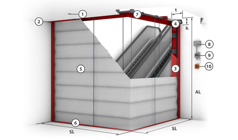 Smokeshield-S