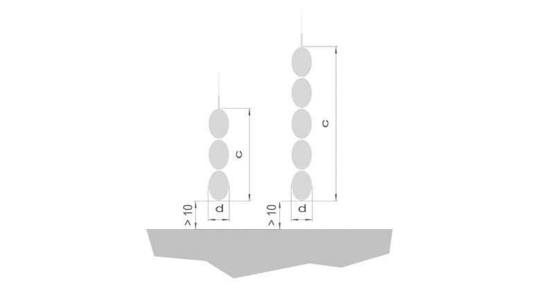 Abschlussleisten Stripecoil