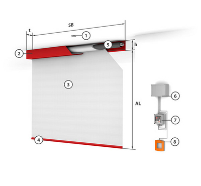 Constructieve systeemopbouw - Gedetailleerde module